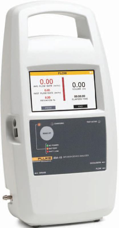 FLUKE BIOMEDICAL IDA 1S Спектрометры